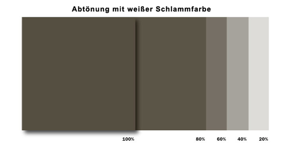 Schlammfarbe Gysinge gruen umbra Abtoenung